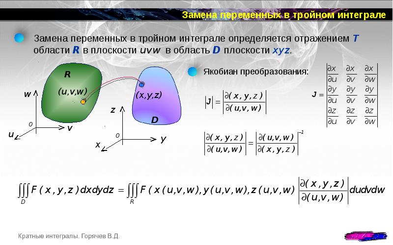 Тройной интеграл это