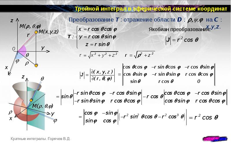 Тройной интеграл это