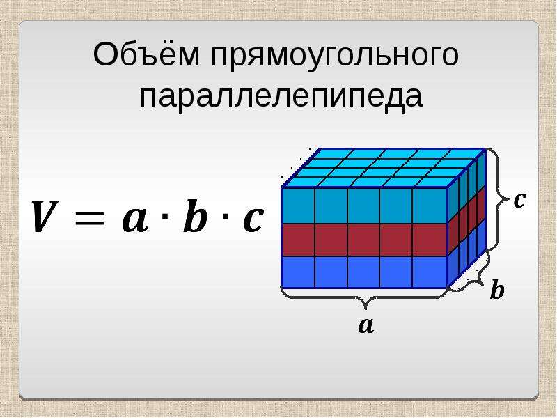 Пользуясь формулой прямоугольного параллелепипеда. Формула нахождения объема прямоугольного параллелепипеда 5 класс. Формула объёма прямоугольного параллелепипеда 5. Формула объёма прямоугольного параллелепипеда 5 класс. Формула объема прямоугольного параллелепипеда 3 класс.