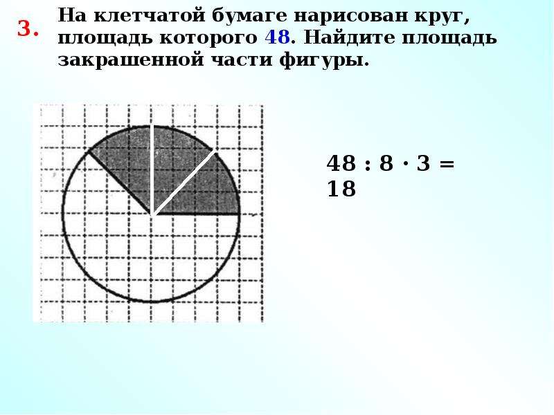 Площадь круга 30. Площадь круга график. Функции нахождения площади круга. Площадь четверти круга. Площадь окружности на графике.