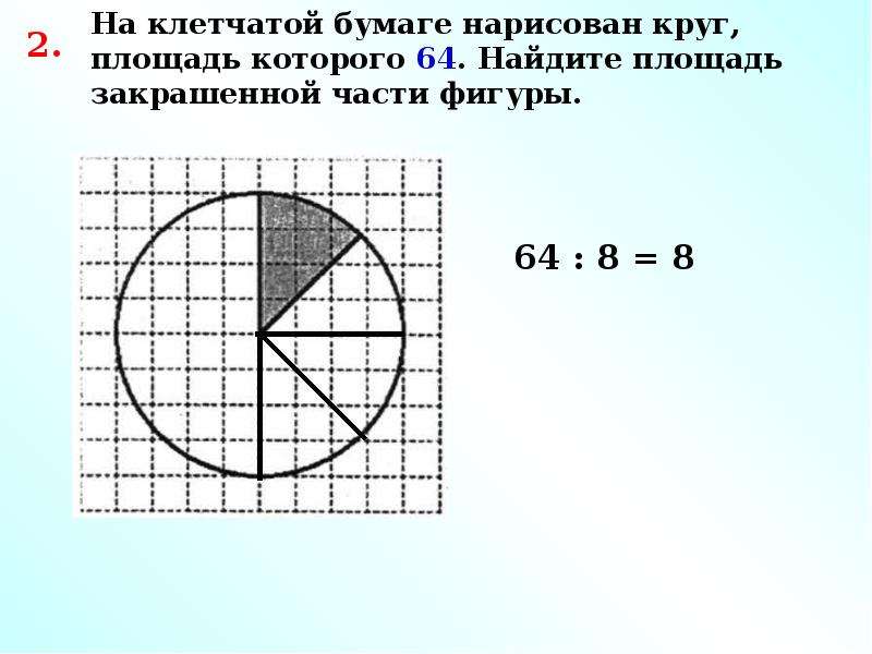 Площадь круга. Площадь кргу. Формула нахождения площади круга. Как найти площадь окружности.