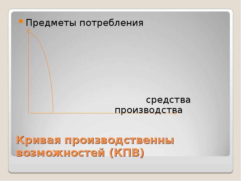 Предметы потребления. Средства производства и предметы потребления. Предметы потребления и средства производства примеры. Предметы потребления это в экономике. Блага предметы потребления средства производства.