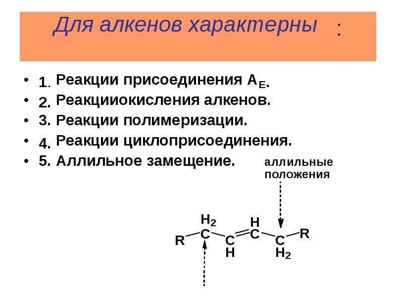 Характерные реакции алкенов. Что характерно для алкенов. Характерные реакции углеводов