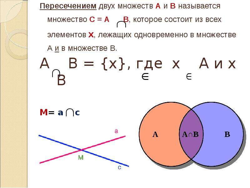 A b объединение c. Пересечение множеств. Пересечение двух множеств. Пересекающиеся множества. Операция пересечения двух множеств.