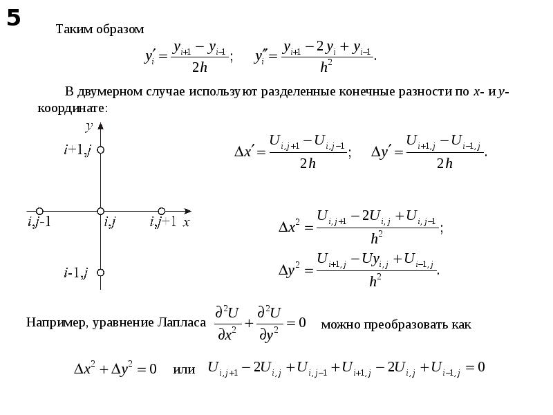 Через конечную. Разностная схема для первой производной. Дифференцирование методом конечных разностей. Разностная схема для второй производной. Разностная схема для смешанной производной.