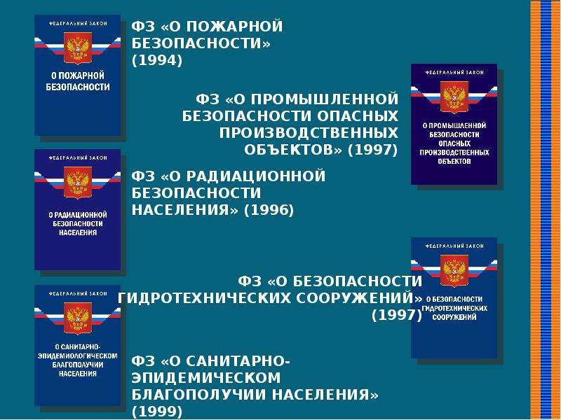 Мчс россии федеральный орган управления в области защиты населения от чс презентация