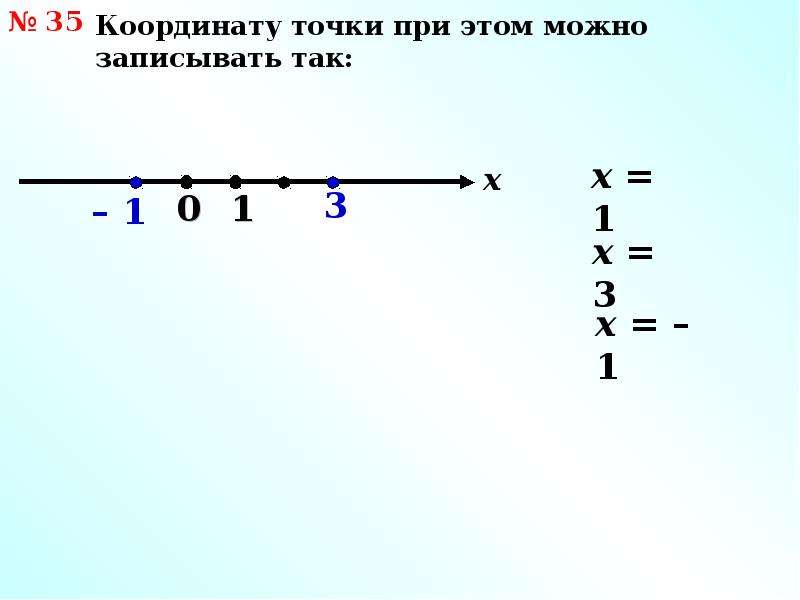 Координатная прямая. Положительные и отрицательные числа задания. Координатная прямая с отрицательными числами. Координатная прямая положительные и отрицательные числа 6 класс. Изображение рациональных чисел на координатной оси. Отметьте на координатной прямой число 113