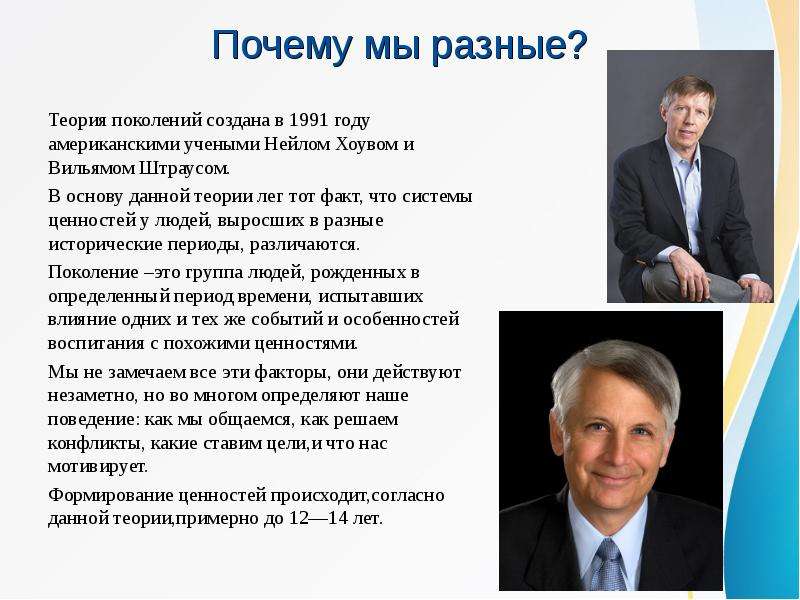 Теория поколений. Штраус и Хоув теория поколений. Нейлом Хоувом и Вильямом Штраусом теория поколений. Нейл Хоув и Штраус теория поколений. Вильям Штраус.