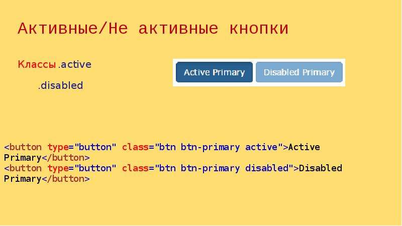 Активные/Не активные кнопки Классы . active . disabled