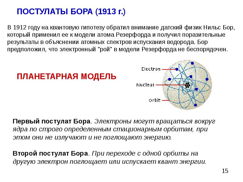 Электрон легкая частица. Ядерная модель Резерфорда Бора. Структура атома Резерфорда. Ядерная модель атома Резерфорда 1911. Планетарная модель Бора-Резерфорда.