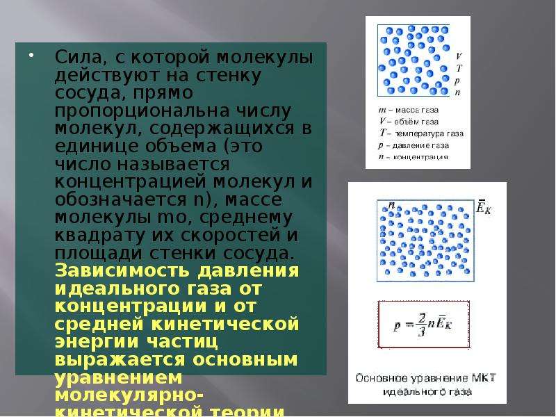 Число ударов молекул о стенку