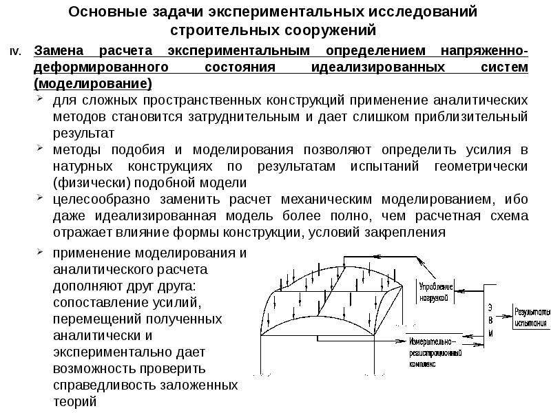 Изучение конструкций. Экспериментальные методы исследования конструкций. Задачи экспериментальных исследований строительных конструкций. Экспериментально аналитический метод. Консольный конструкция исследование методы исследования.