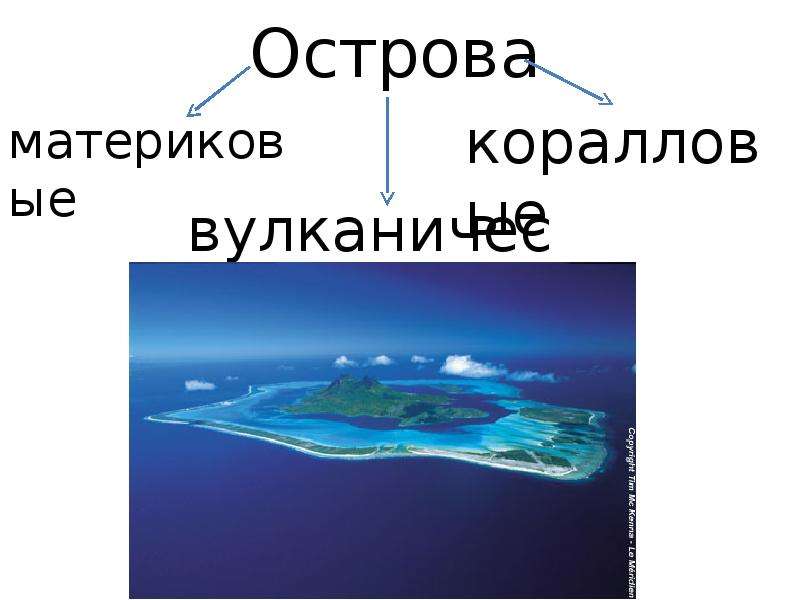 


Острова
