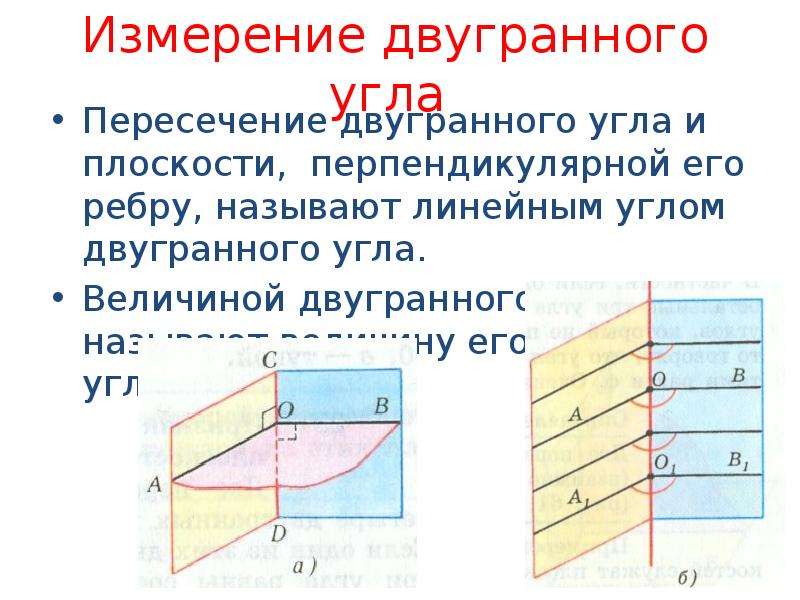 Линейным углом двугранного угла нельзя