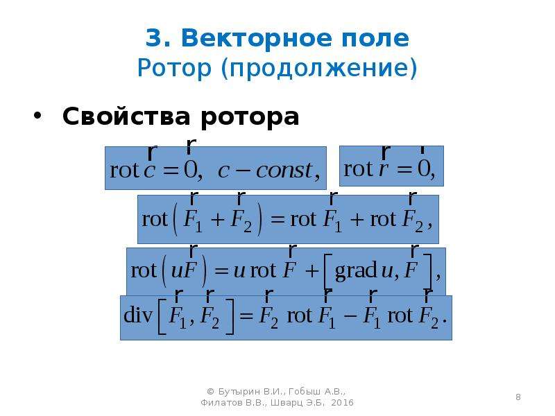 Виды векторного поля