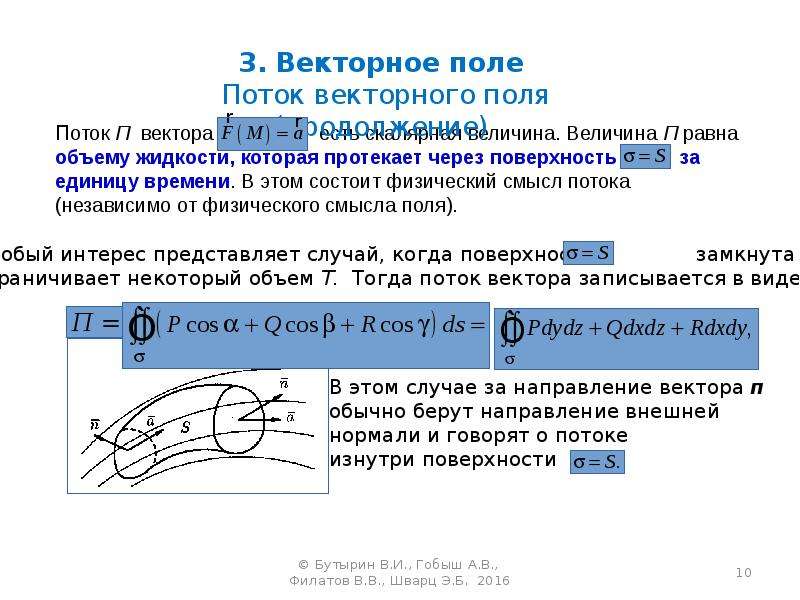 Векторные линии поля