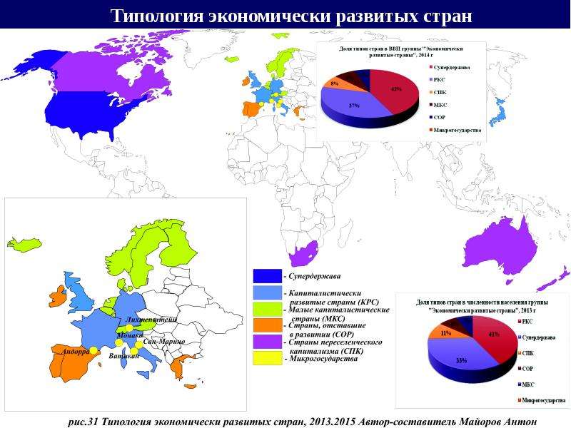 Карта экономическое развитие страны