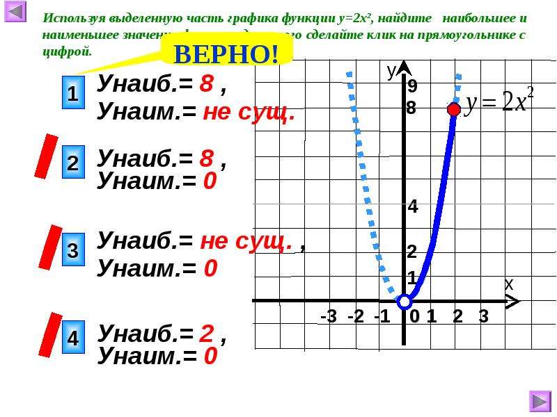 Графиком функции у х является прямая. Функция у 1 х и ее график 8 класс. Функция. Функция 1/х. Графики функций y=k/x.