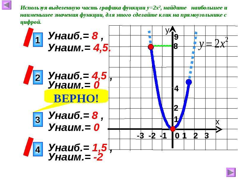 Графиком функции у х является прямая. Функция. Функция у KX И ее график. График функции у х2. Функция у 1/3х2.