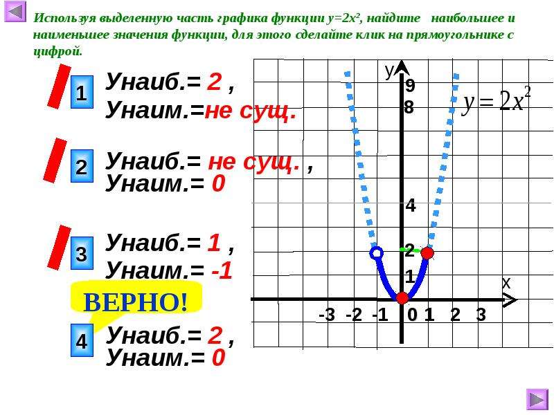 Найди график функции у 1 х. 1 Часть Графика. Функция у k x ее свойства и график. Свойства Графика у KX. Нахождение функции у= KX.