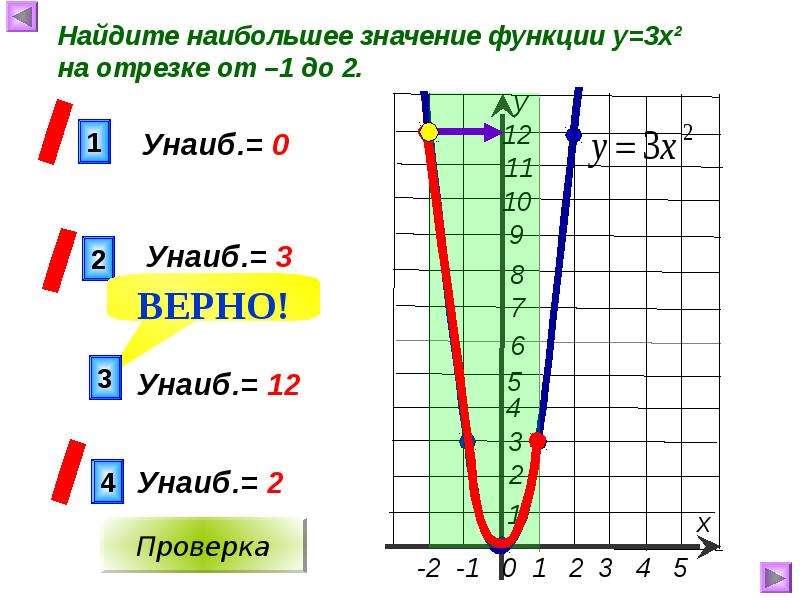 Функция у 8 х. Функция. Функция у KX И ее график. График 8/х. Kx2.