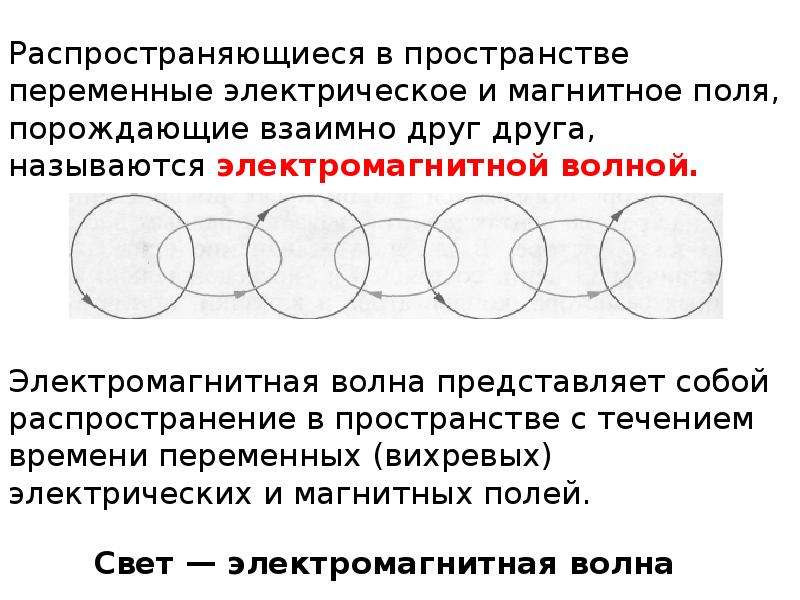 Проект на тему электромагнитное поле. Электромагнитное поле Москвы карта. Электромагнитное поле реферат