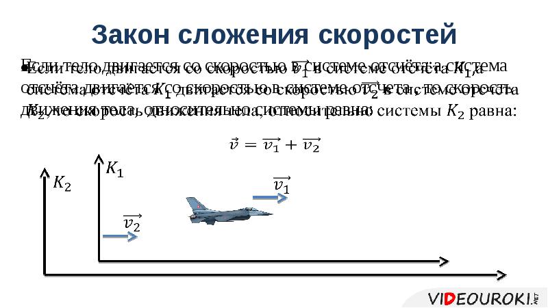 Закон сложения скоростей. Классический закон сложения скоростей. Сложение перемещений и скоростей в физике. Сложение перемещений в физике. Сложение скоростей физика 10 класс.