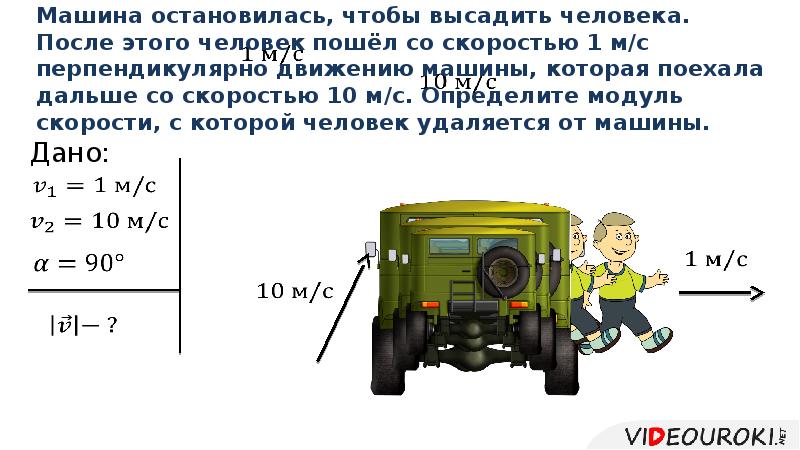 С какой скоростью удаляется мальчик от своего изображения в плоском зеркале если от зеркала