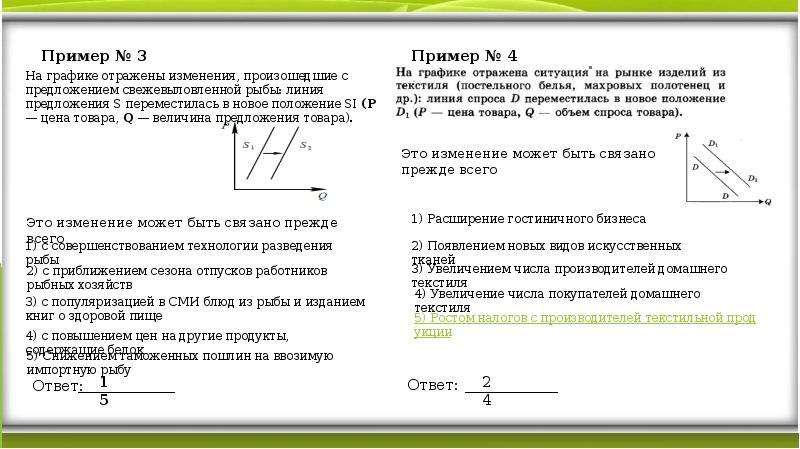 На рисунке отражены изменения произошедшие с предложением свежевыловленной рыбы