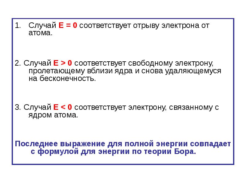 Процесс отрыва электрона от атома