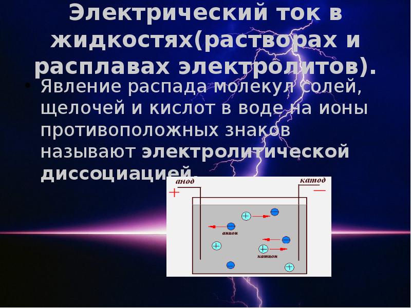 Необходимые условия для протекания электрического тока