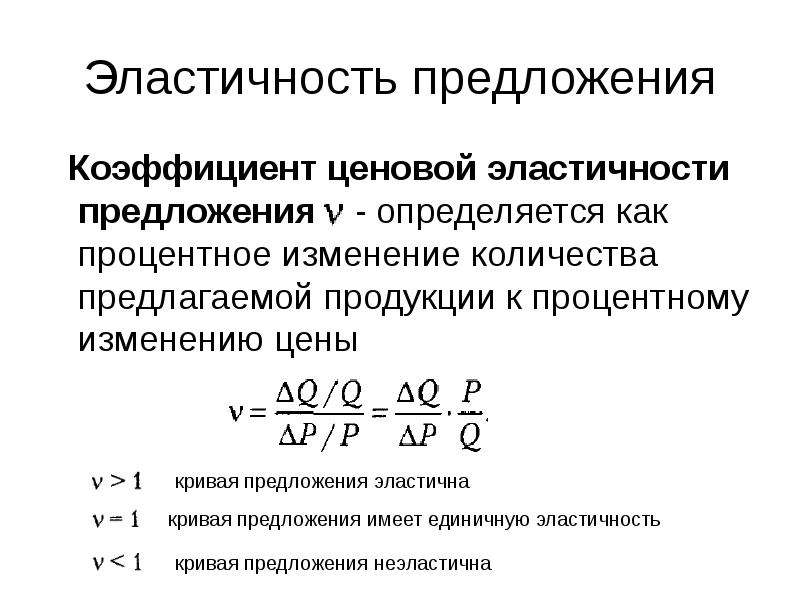 Ценовая эластичность спроса и предложения презентация