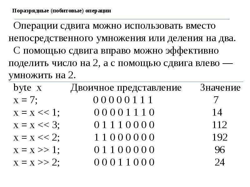 Битовые операции. Побитовый сдвиг вправо. Поразрядные логические операции. Побитовое умножение. Побитовое деление.