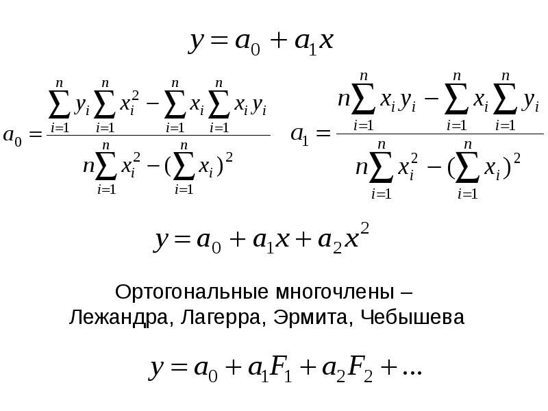 Порождающий полином