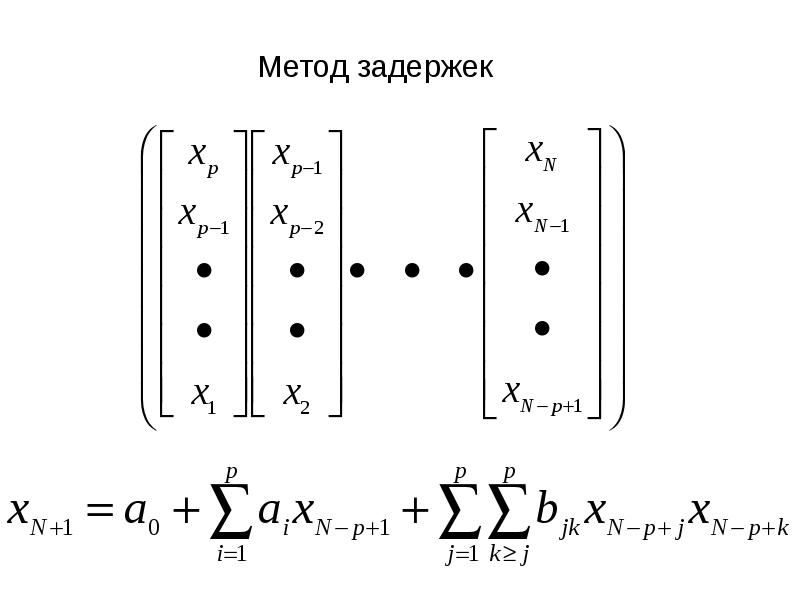 Математический метод предопределяющий существование