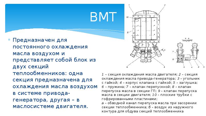 Пс 90а двигатель схема