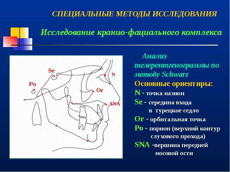 Клиническое обследование ортодонтического пациента презентация