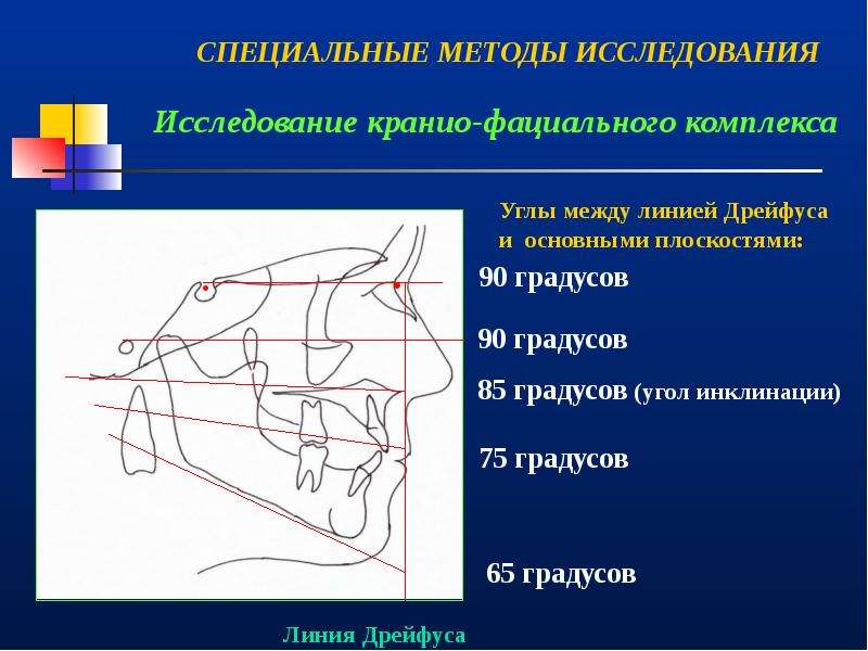 Клиническое обследование ортодонтического пациента презентация