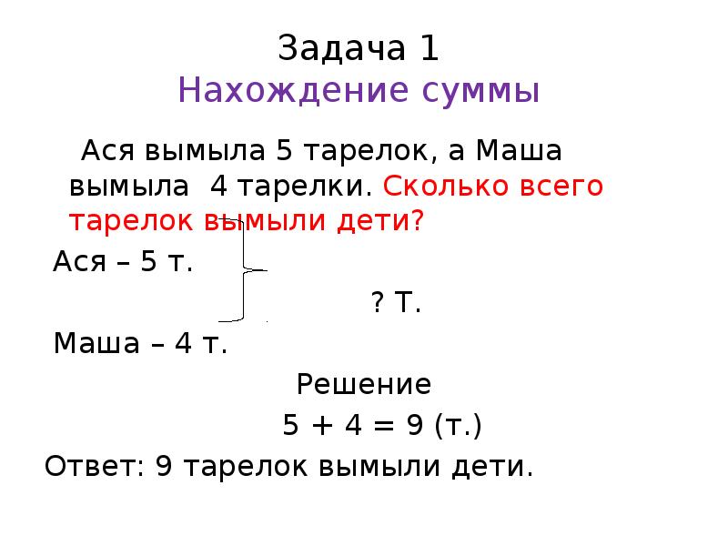 Краткая запись задач 5 класс