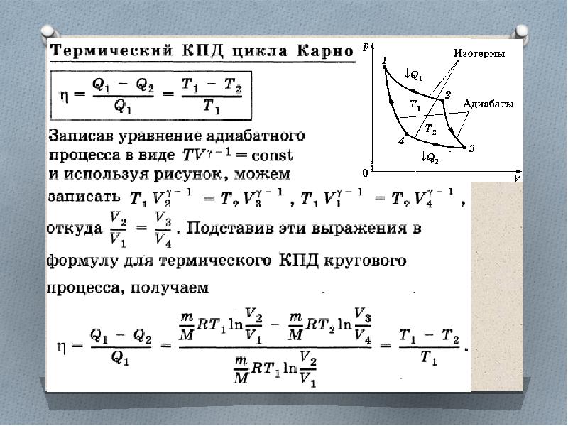 Термодинамика схема