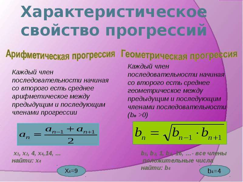 Проект на тему арифметическая и геометрическая прогрессия