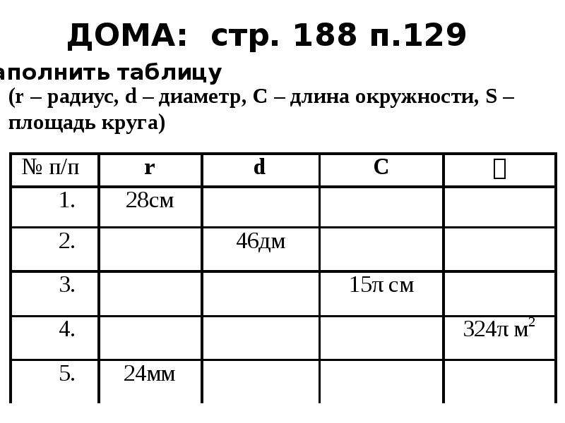 Таблица длины окружности. Заполните таблицу радиус диаметр длина окружности площадь круга. Заполните таблицу r d c s. Таблица окружности к диаметру. Заполните таблицу длина окружности площадь круга.