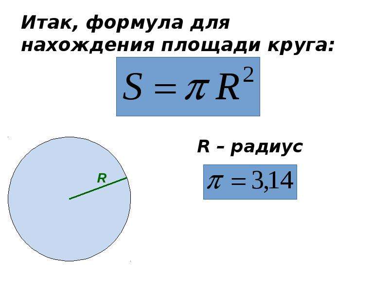 Формула окружности круга