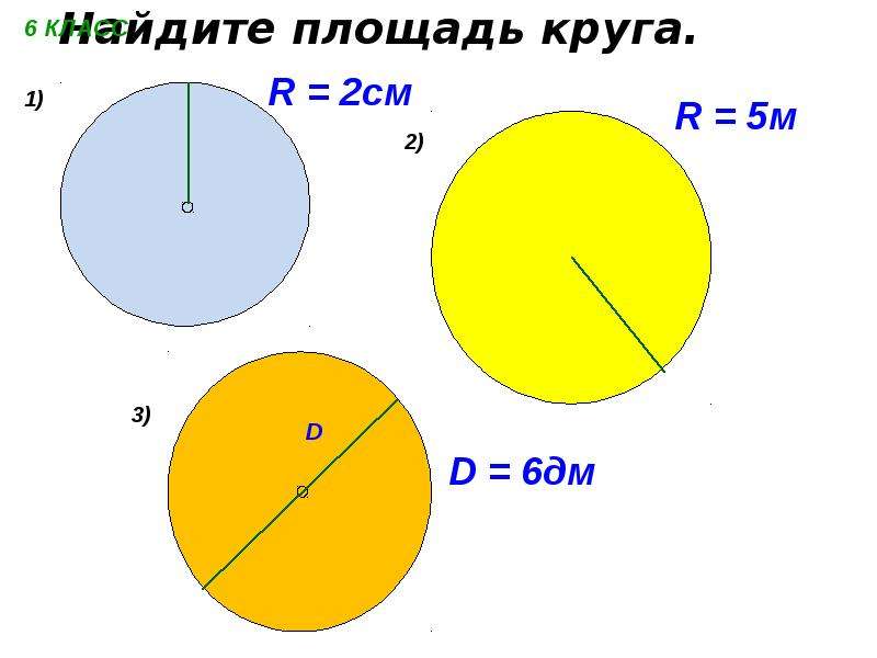 Площадь круга 3. Площадь круга. Как найти площадь круга. Длина и площадь окружности. Площадь круга по диаметру.