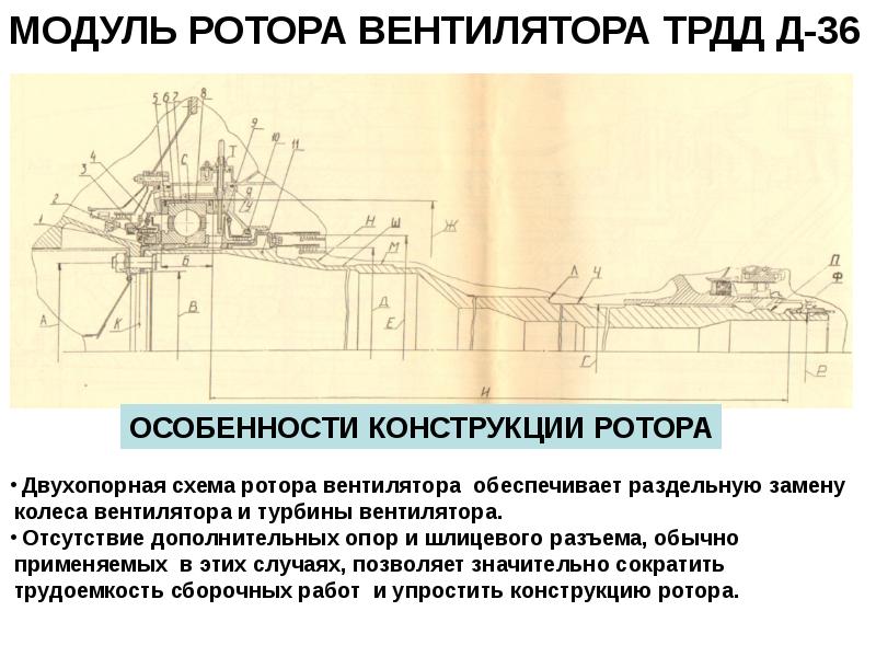 Правила эксплуатации энергетических установок. Конструкция ад.