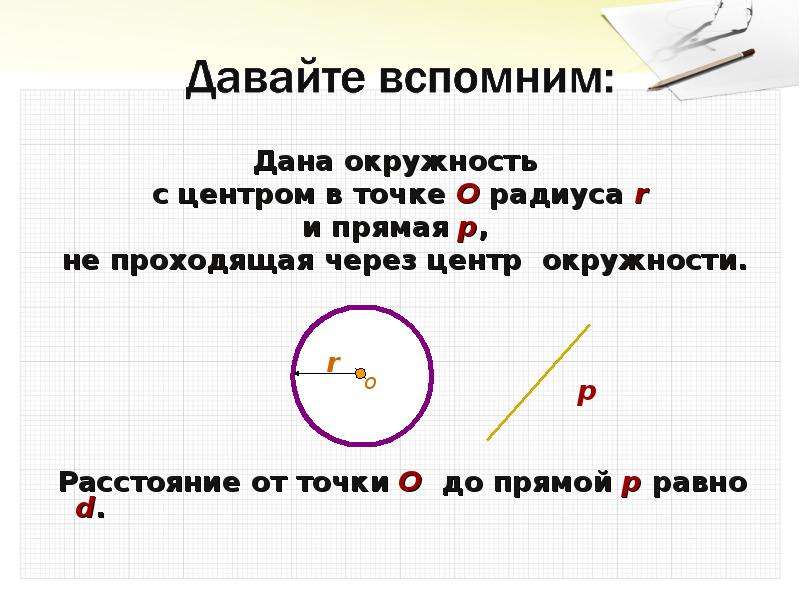 Окружность c центром в точке с