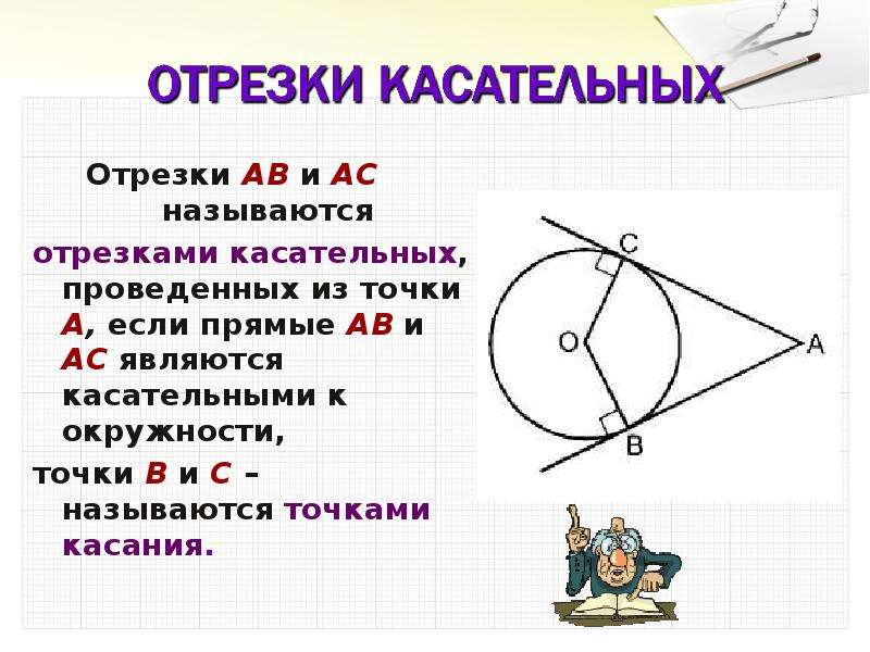 О центр окружности ав и ас. Отрезки касательных к окружности. Касательная к окружности АВ. Проведите отрезки касательных из точки а. Радиус окружности, отрезки касательных.