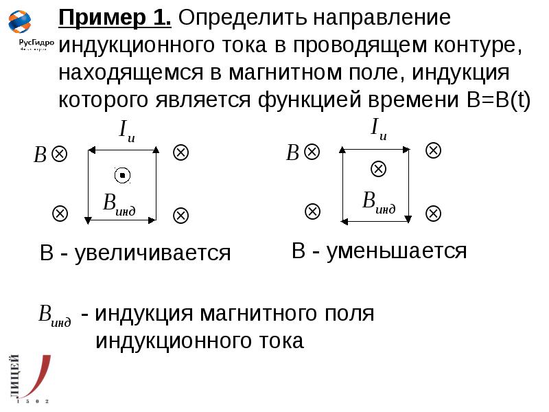 Магнитный поток презентация 10 класс