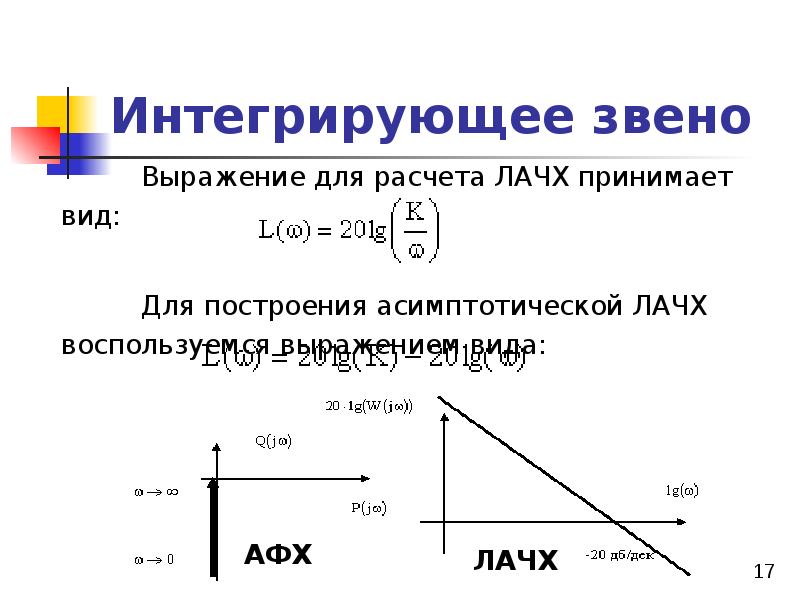 Функция интегрирующего звена