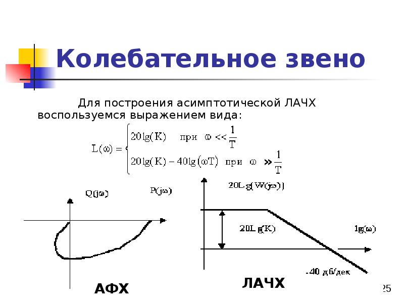 Звенья сау